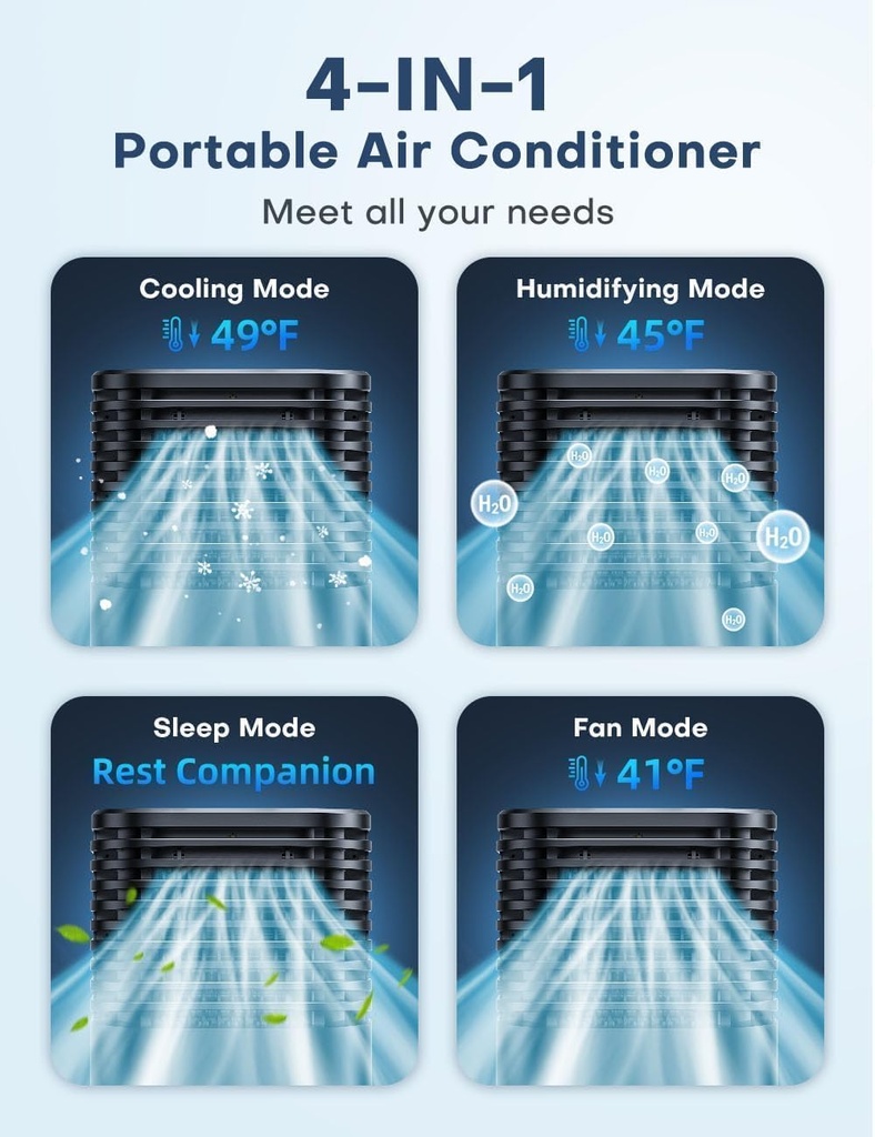 windowless-air-conditioner-swamp-cooler--4.jpg