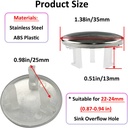 4-pack-stainless-steels-sink-trim-overfl-3.jpg