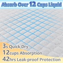 dog-pee-pads-extra-large-30x36-30-count--2.jpg