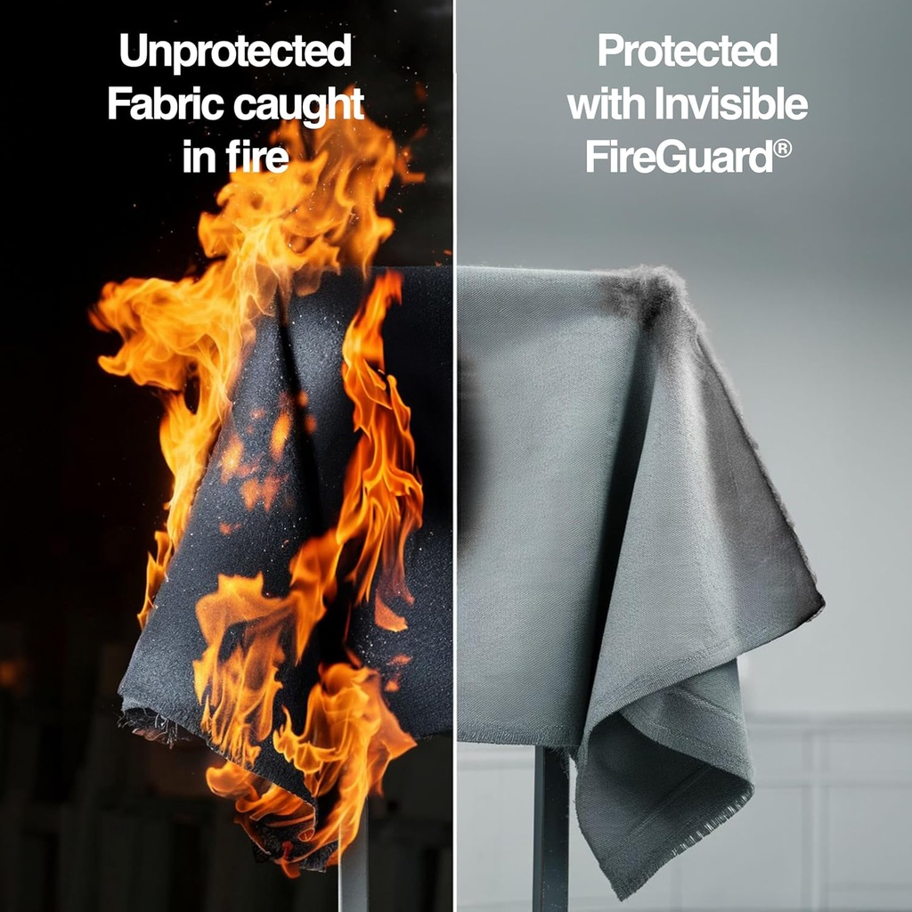 forcefield-fireguard-flame-retardant-and-2.jpg