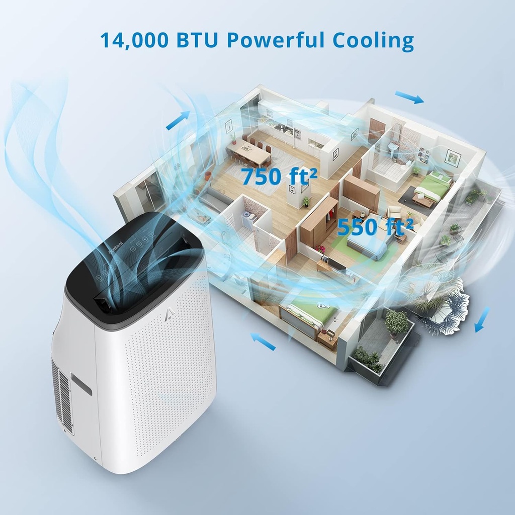 acekool-ac-unit-portable-air-conditioner-3.jpg