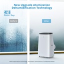acekool-ac-unit-portable-air-conditioner-4.jpg
