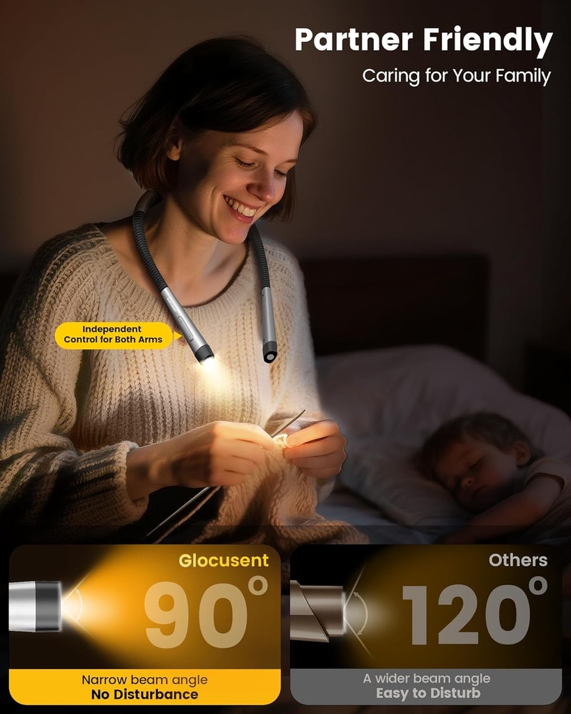 glocusent-ergonomic-reading-light-1600ma-3.jpg