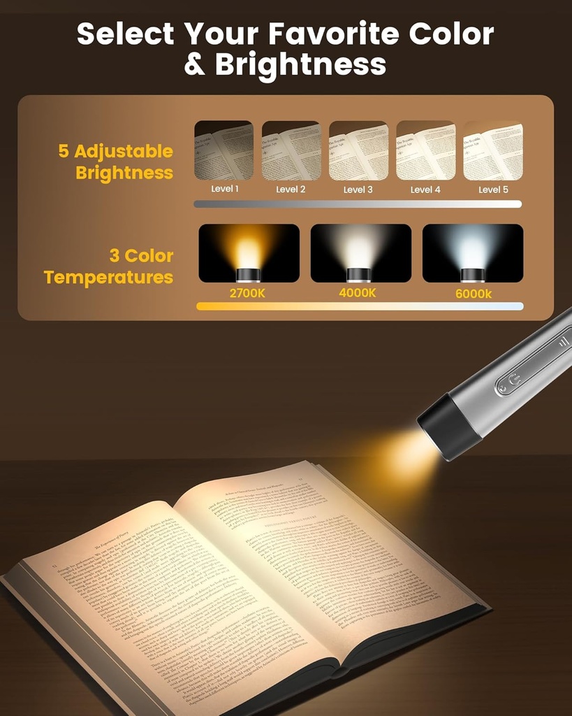 glocusent-ergonomic-reading-light-1600ma-4.jpg