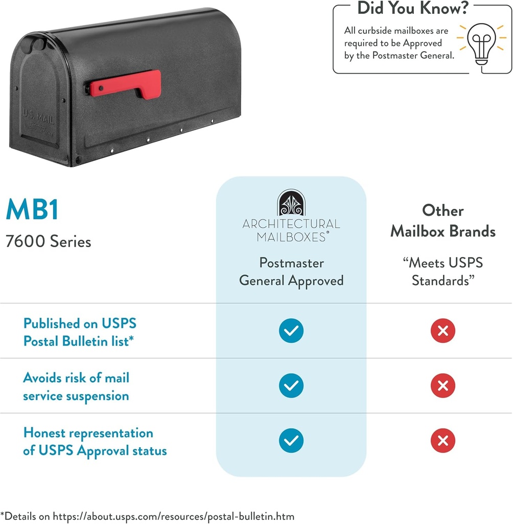 architectural-mailboxes-7600p-10-mb1-mai-6.jpg