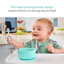 munchkin-gentle-dipTM-baby-spoons-for-se-3.jpg