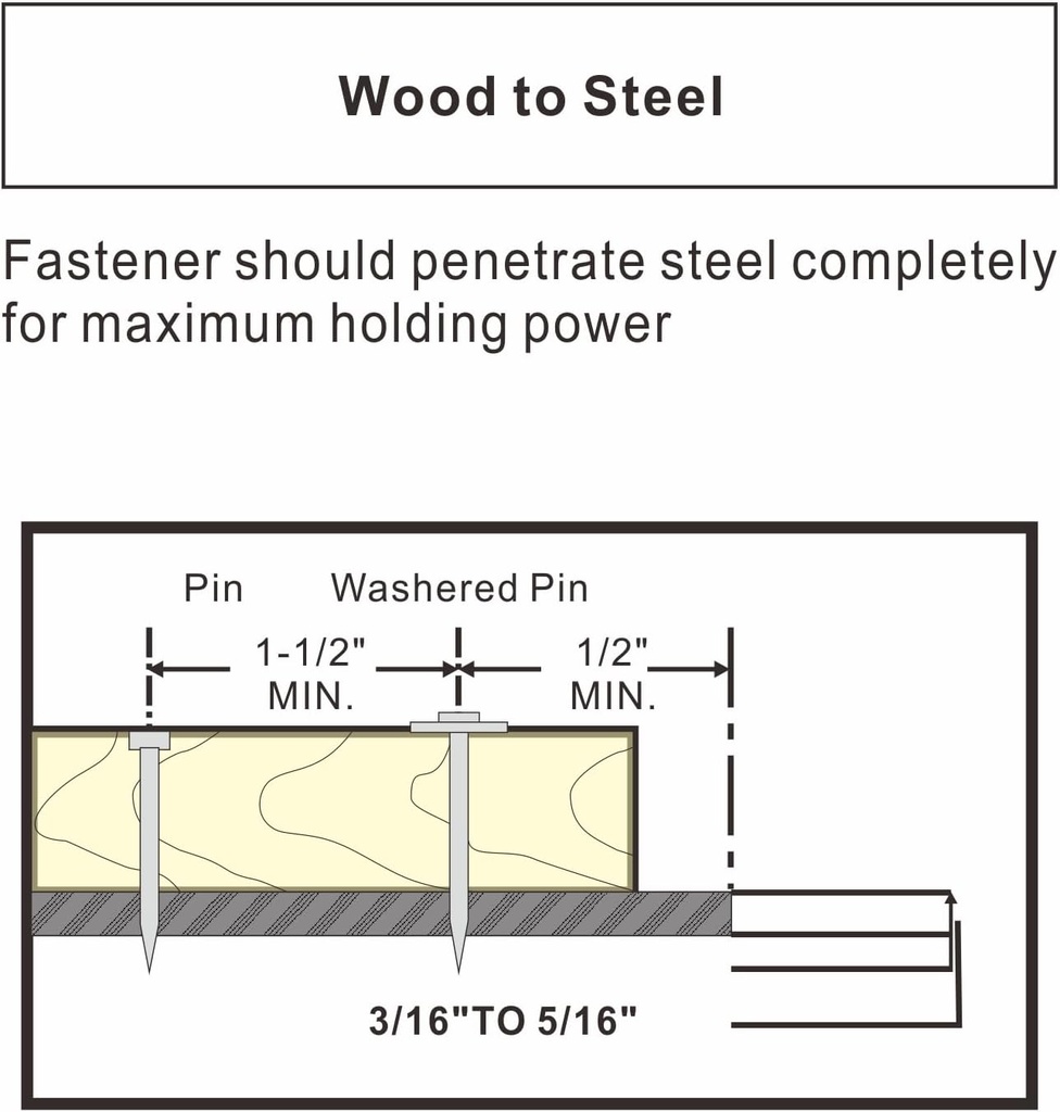 2-12-powder-actuated-fasteners300-head-d-3.jpg