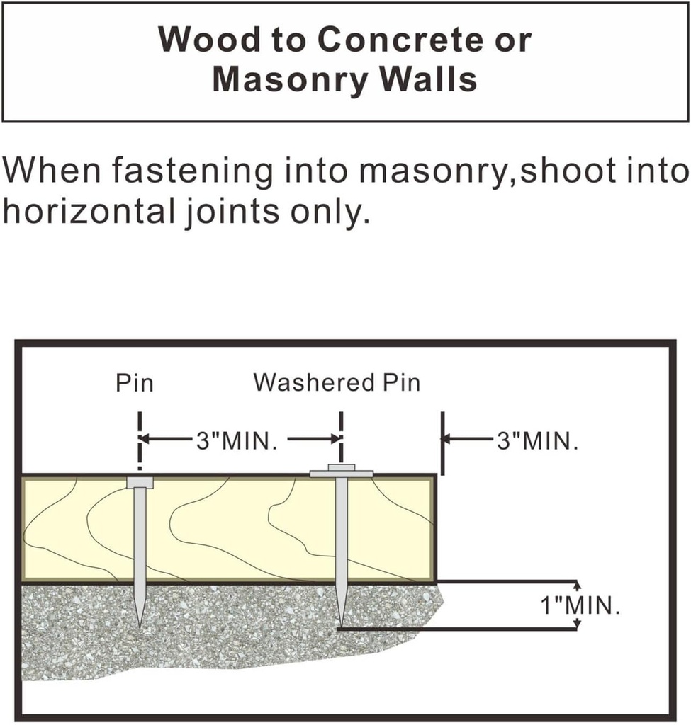2-12-powder-actuated-fasteners300-head-d-4.jpg