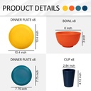 supernal-32pcs-wheat-straw-dinnerware-se-2.jpg