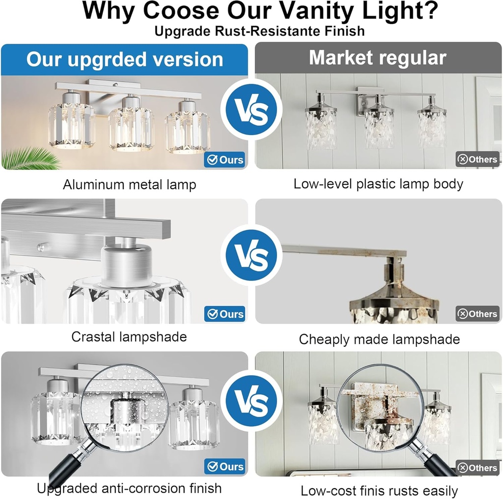 comzler-3-light-bathroom-light-fixtures--3.jpg