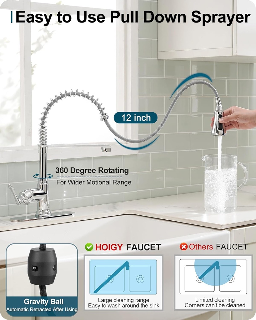 pull-out-kitchen-faucet-chrome-1-hole-or-3.jpg