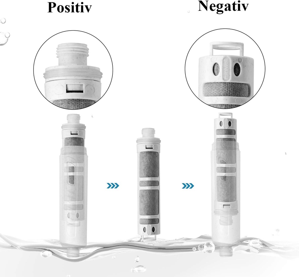replacement-filter-cartridge-for-miniwel-5.jpg