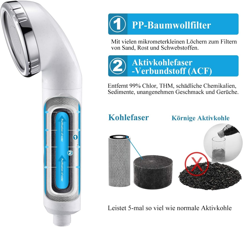 replacement-filter-cartridge-for-miniwel-6.jpg