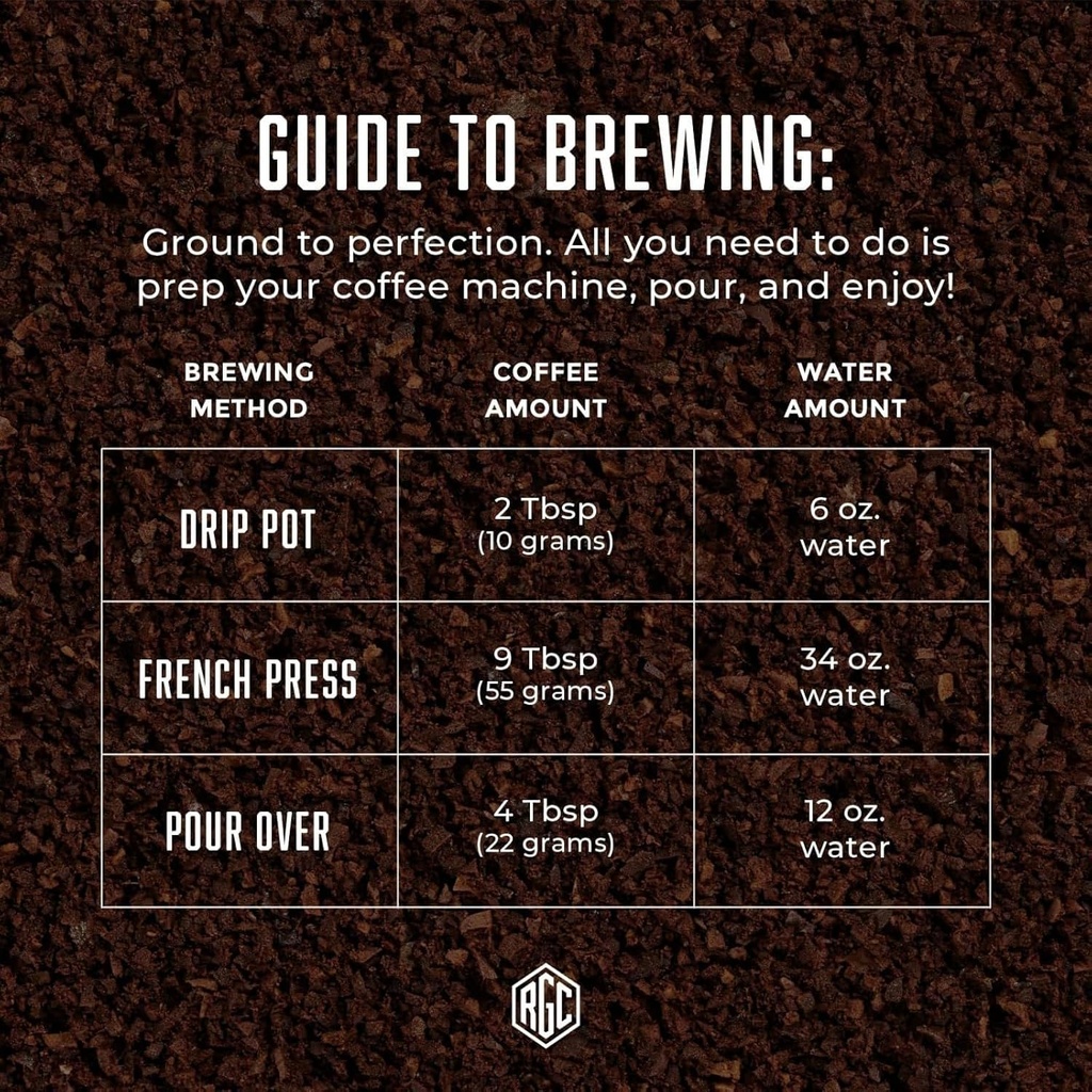 real-good-coffee-company-breakfast-blend-3.jpg