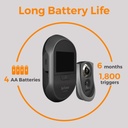 brinno-front-door-peephole-security-came-5.jpg