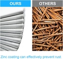 376pcs-premium-hardware-nails-assortment-5.jpg