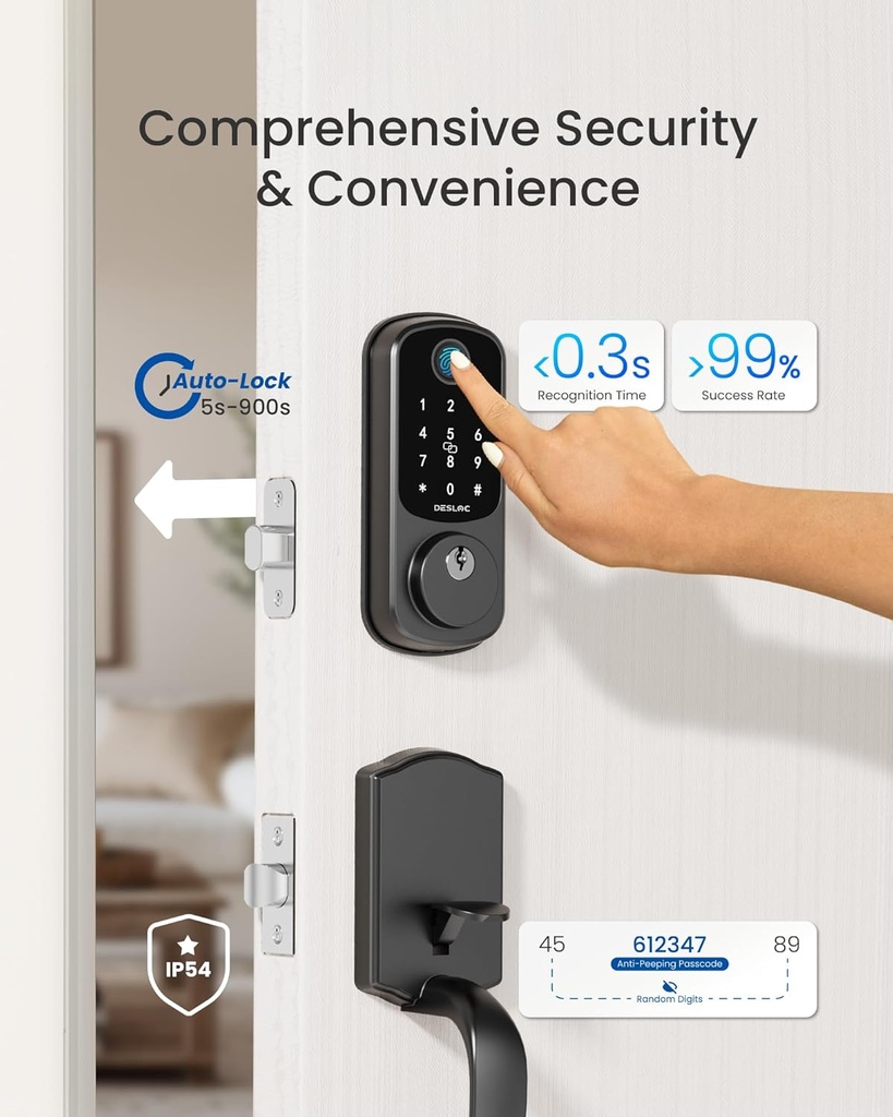 desloc-b200-keyless-entry-door-lock-with-4.jpg