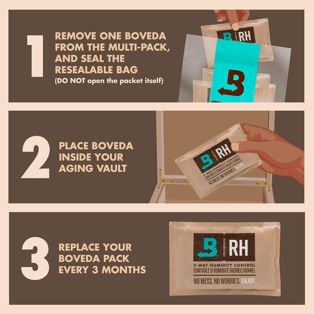 boveda-69-two-way-humidity-control-packs-4.jpg