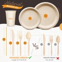 gezond-350pcs-compostable-paper-plates-s-3.jpg