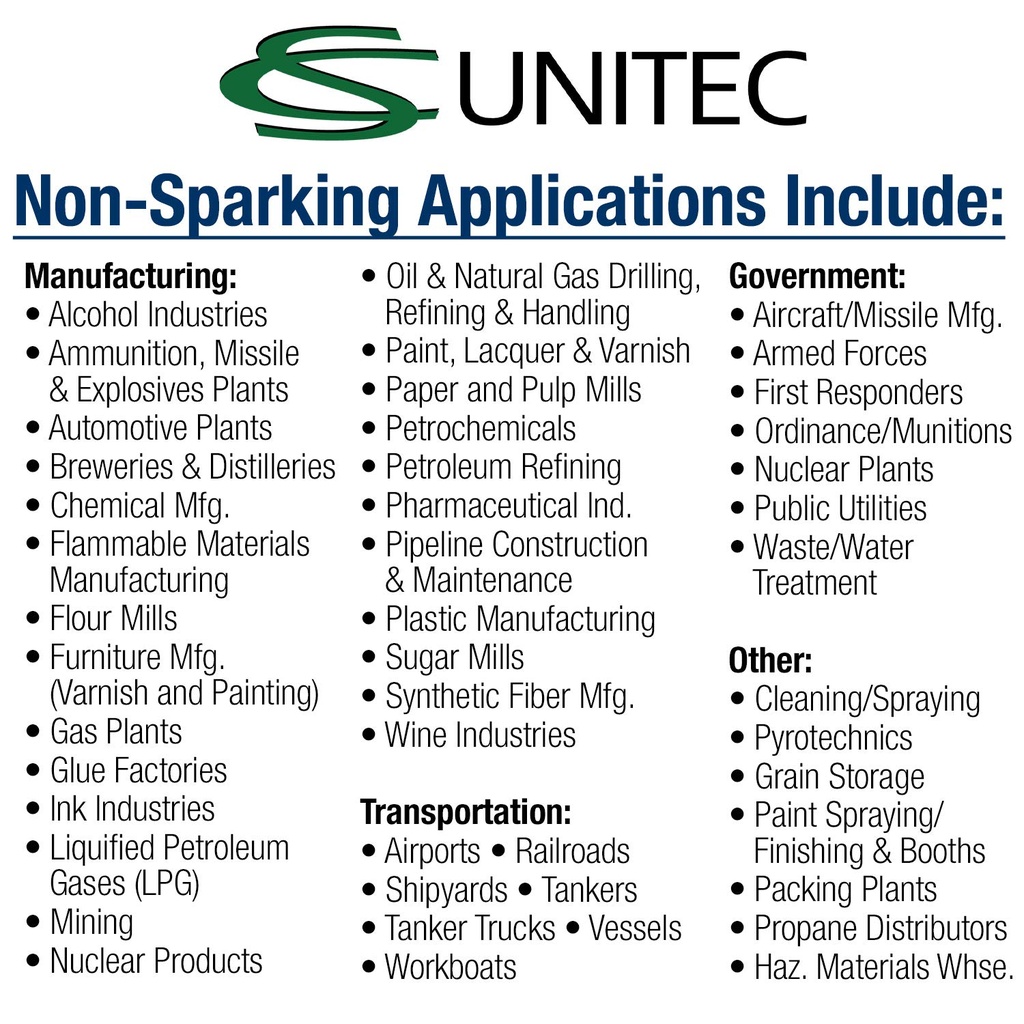cs-unitec-non-sparking-non-magnetic-pin--5.jpg