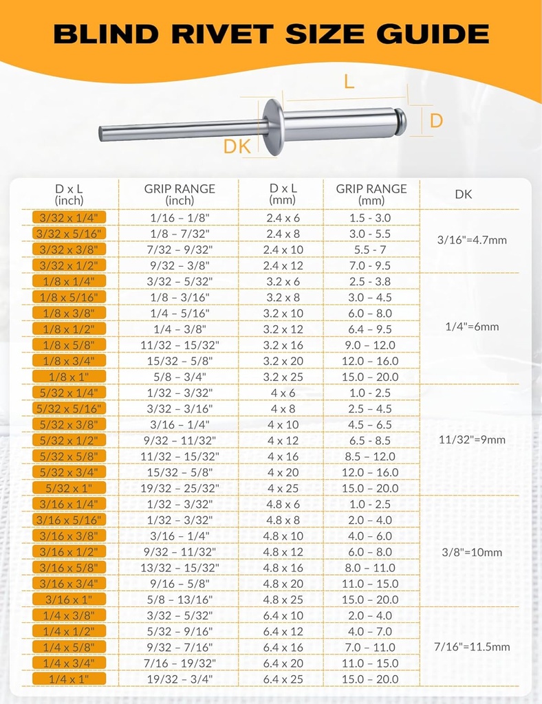 100-pcs-18-x-1aluminum-blind-rivets-pack-3.jpg