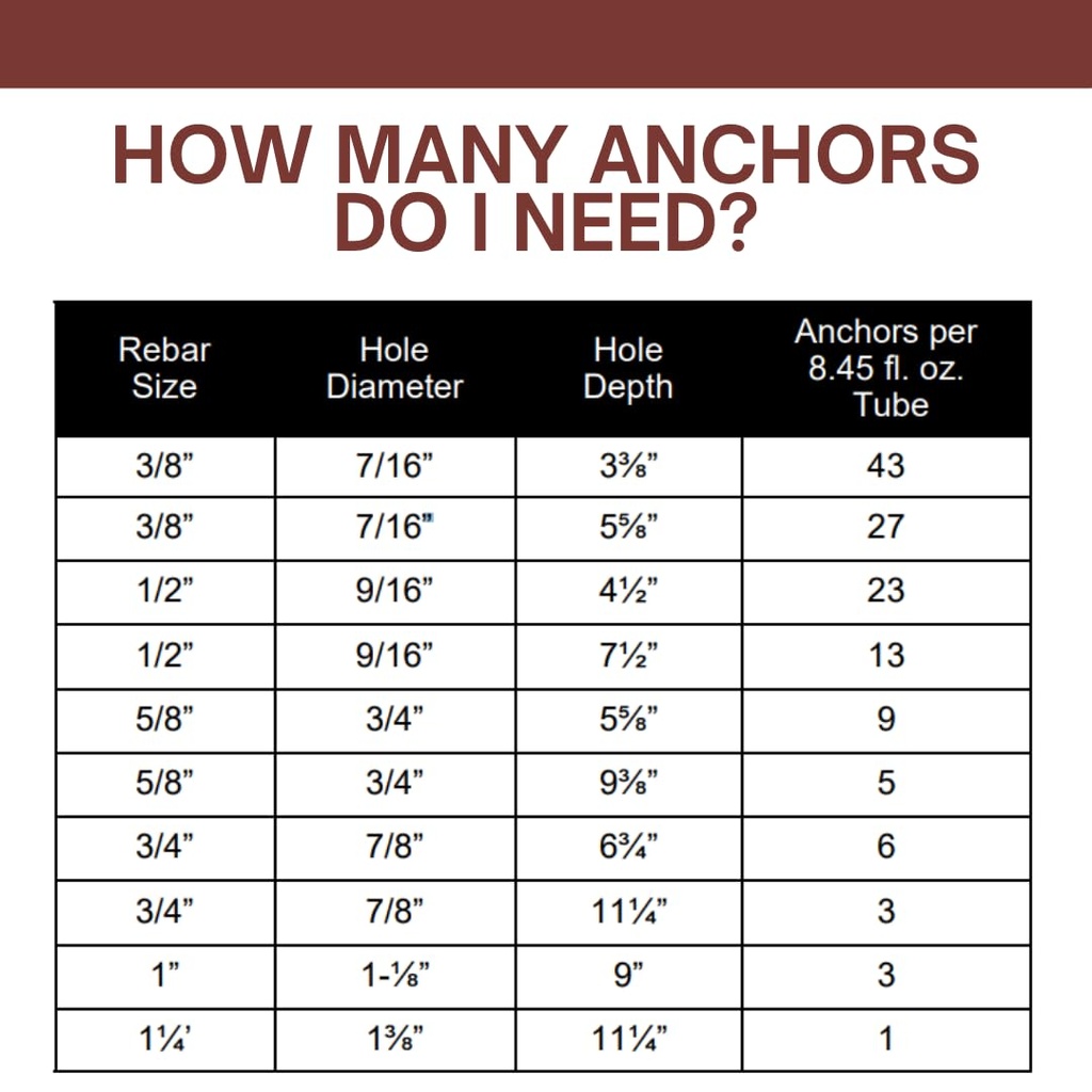 akona-fast-setting-anchoring-epoxy---anc-6.jpg