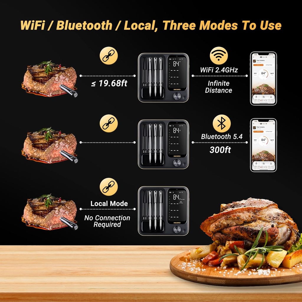 wireless-meat-thermometer-with-4-probes--2.jpg