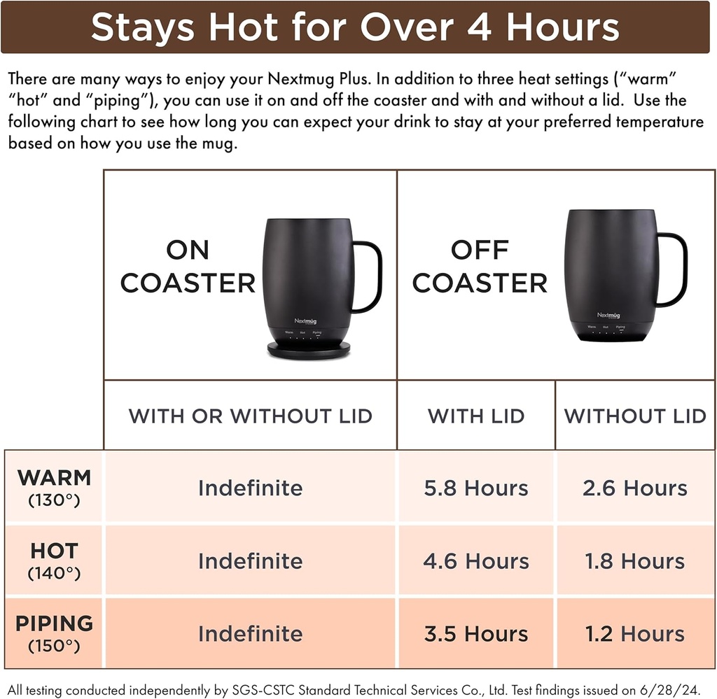 nextmug-plus---temperature-controlled-se-5.jpg