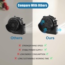 2-pack-air-blower-for-inflatables-not-in-6.jpg
