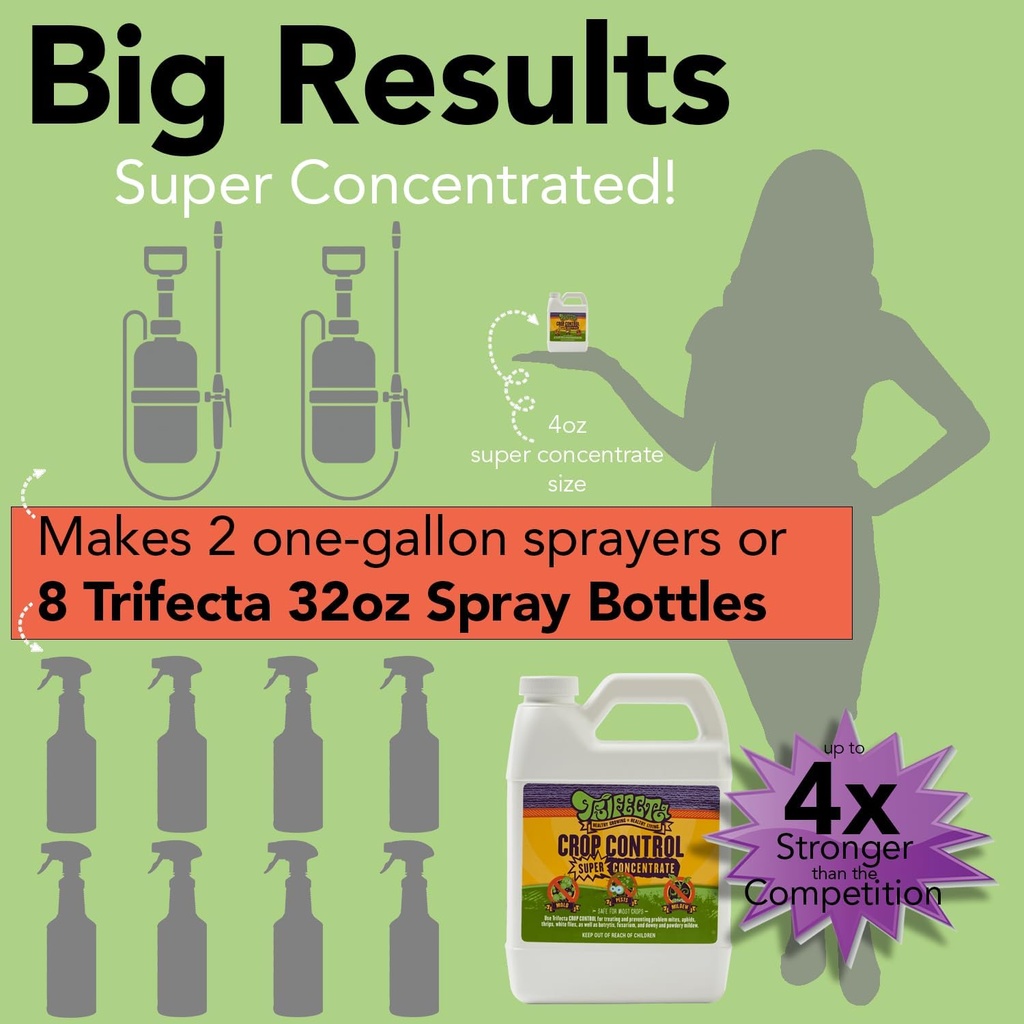 trifecta-crop-control-super-concentrate--5.jpg