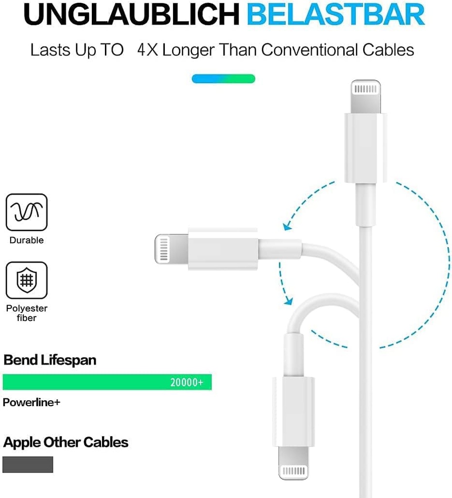 rctech-usb-c-to-lightning-cable-3pack-6f-4.jpg