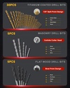kingtool-drill-bit-set---418-pcs-drill-b-5.jpg