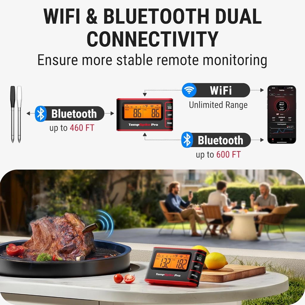 thermopro-wifi-bluetooth-wireless-meat-t-3.jpg