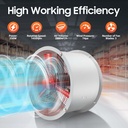 explosion-proof-fan-16-inch-utility-blow-3.jpg