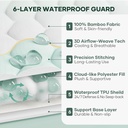 ohgeni-100-waterproof-mattress-protector-2.jpg