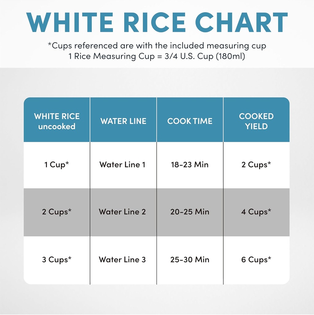 aroma-corecoat-pot-style-rice-cooker-wit-6.jpg