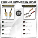 2-pcs-masonry-trowel-set-6-round-pointed-6.jpg