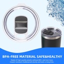 32-oz-replacement-lid-for-yeti-2pcs-spla-2.jpg