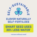 pennington-smart-seed-clover-and-grass-m-5.jpg