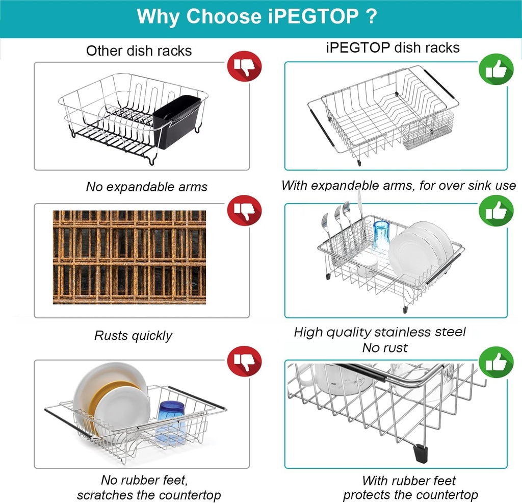 ipegtop-expandable-dish-drying-rack-in-s-6.jpg