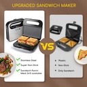 aigostar-sandwich-maker-non-stick-panini-3.jpg