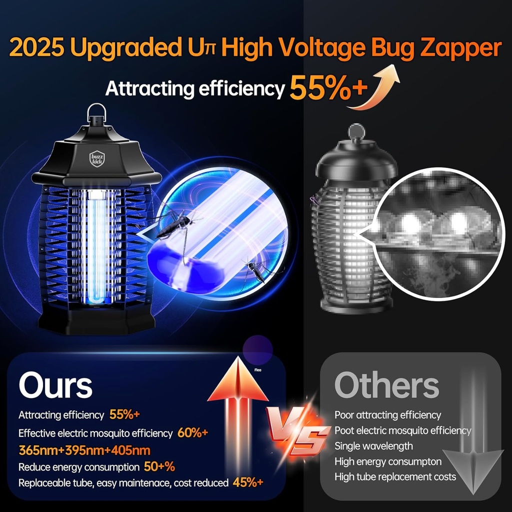 bug-zapper-indoor-fly-zappers-electric-m-3.jpg