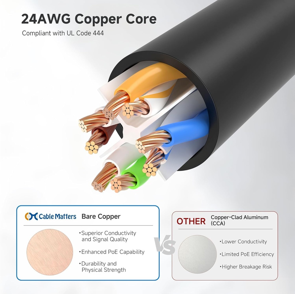 cable-matters-10gbps-snagless-cat-6-ethe-6.jpg
