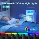 airs-cooler-for-bedroom-with-3-wind-spee-6.jpg