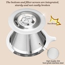 pour-over-coffee-dripper-slow-drip-paper-4.jpg