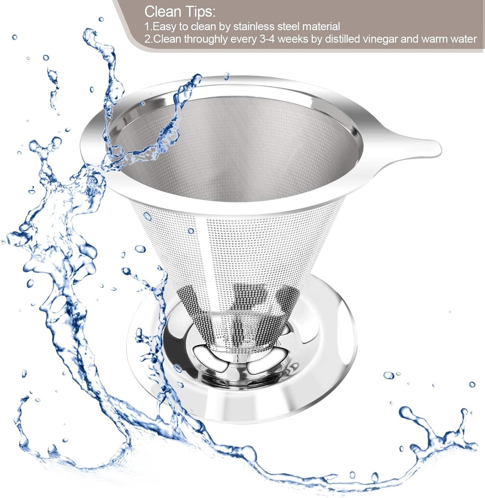 pour-over-coffee-dripper-slow-drip-paper-5.jpg