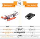 20-in-1-bike-multitool-with-bike-bone-wr-4.jpg