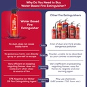 fire-extinguisher-for-vehicle-home-620ml-5.jpg