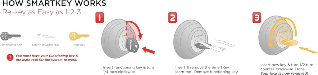 kwikset-660-deadbolt-deadbolt-lock-satin-5.jpg