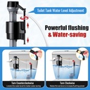 toilet-flusher-replacement-kit-2-inch-to-4.jpg